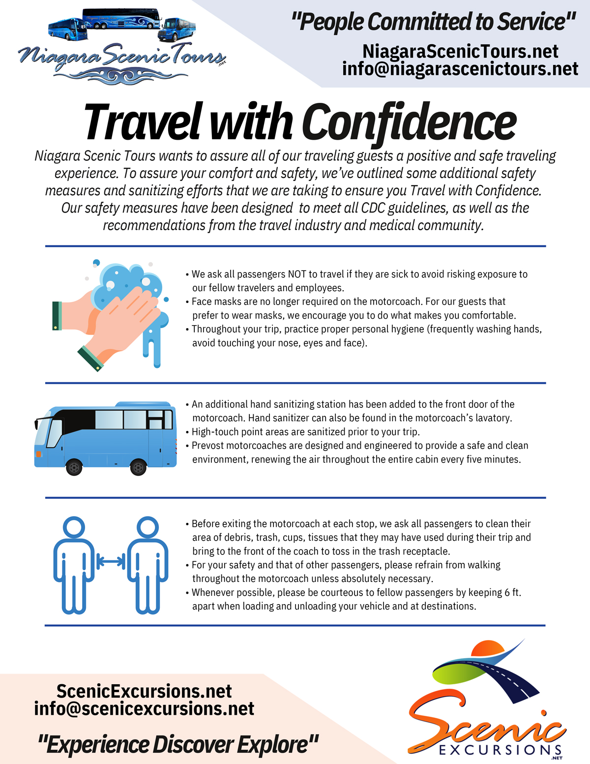 Travel With Confidence 