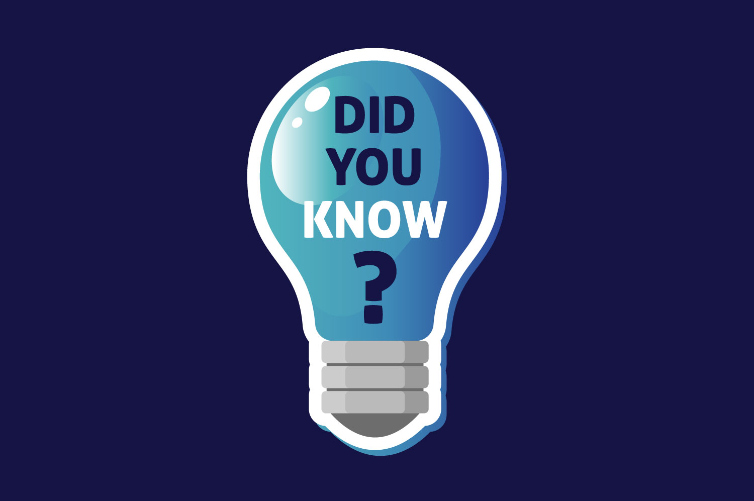 Did You Know?